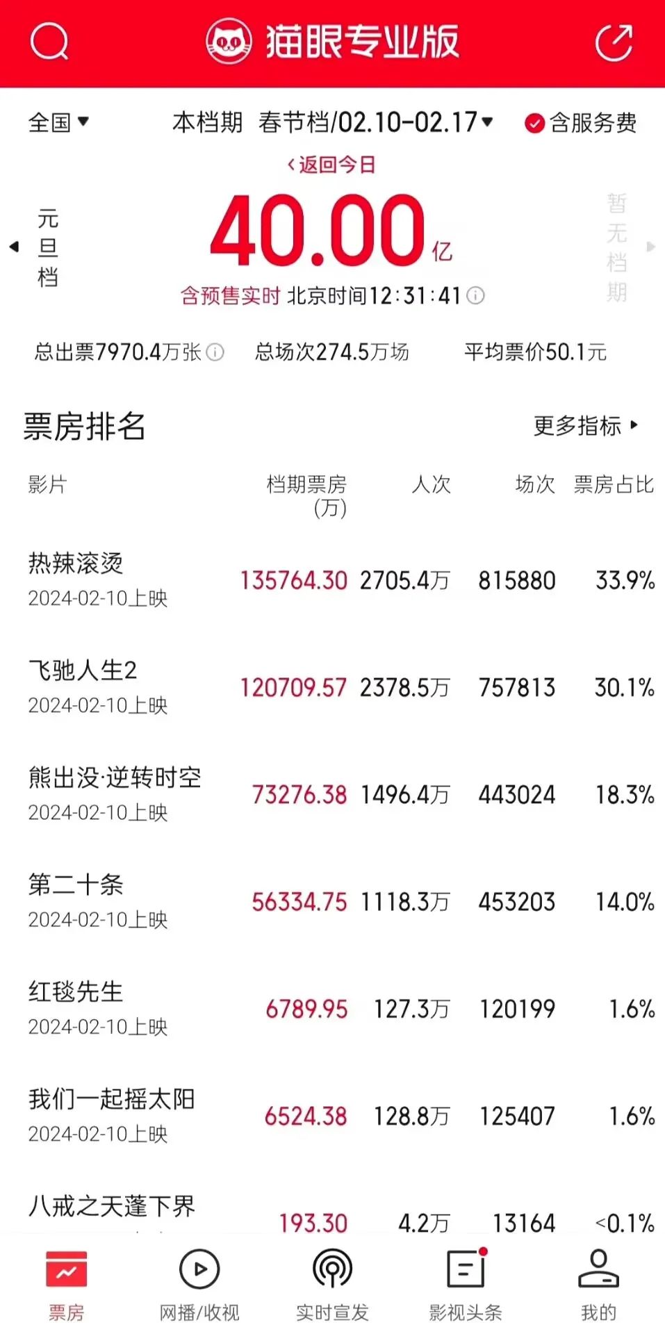 白莲花度假村_莲花度假酒店官网_莲花度假村酒店